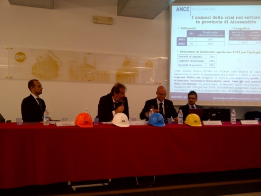 Settore edile: anche in provincia la crisi non allenta la presa, nonostante un incremento degli investimenti