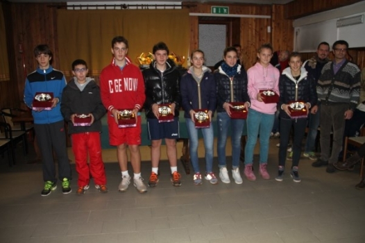 I vincitori del torneo di Capodanno