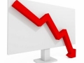 Nel 2013 perse più di 2mila imprese piemontesi