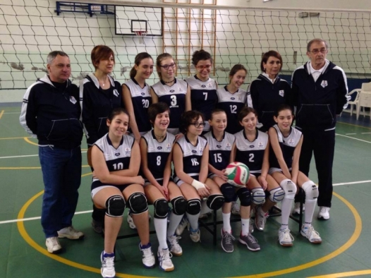 Pallavolo: il Quattrovalli tra vittorie e progetti futuri