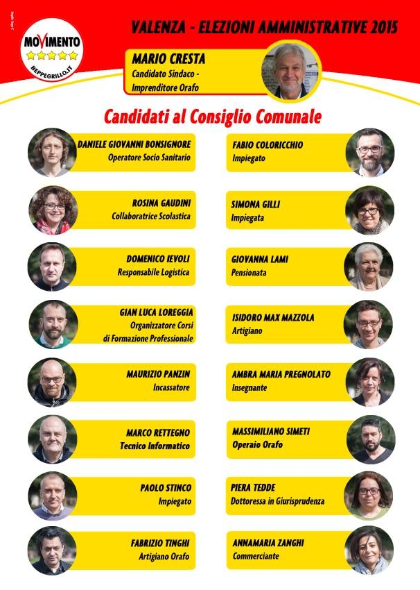 I candidati del Movimento 5 stelle a Valenza