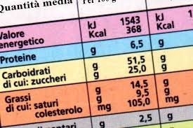 La nuova etichettatura alimentare al centro del seminario di mercoledì a Confindustria Alessandria
