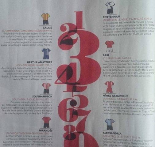 Su SportWeek l’Alessandria è l’ultima favola di Coppa. Cortinovis: “Ma quella dei grigi non è ancora finita”