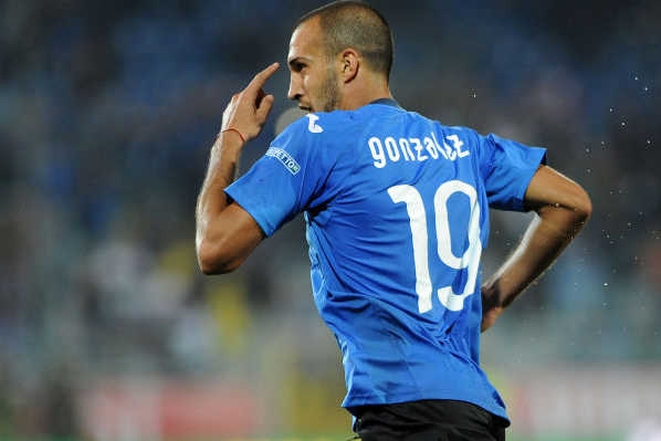 L’alfabeto di Pablo: Gonzalez dalla A alla Z