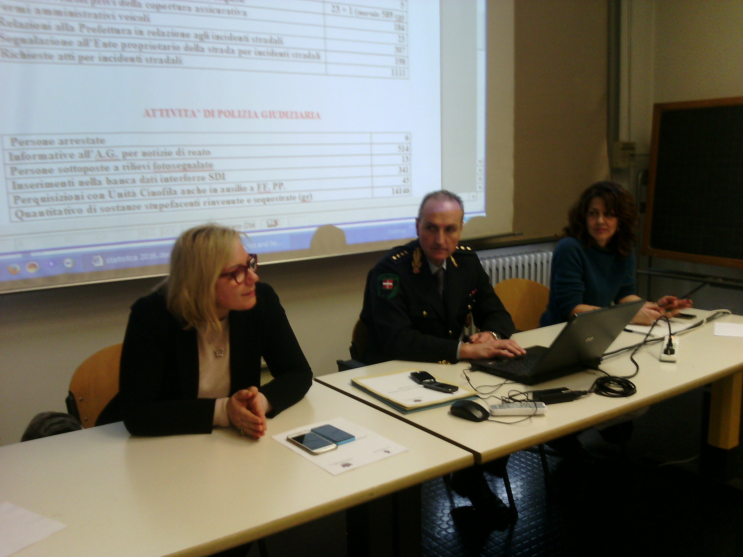 Sotto organico ma sempre presidio costante sul territorio: il bilancio 2016 della Polizia Municipale di Alessandria