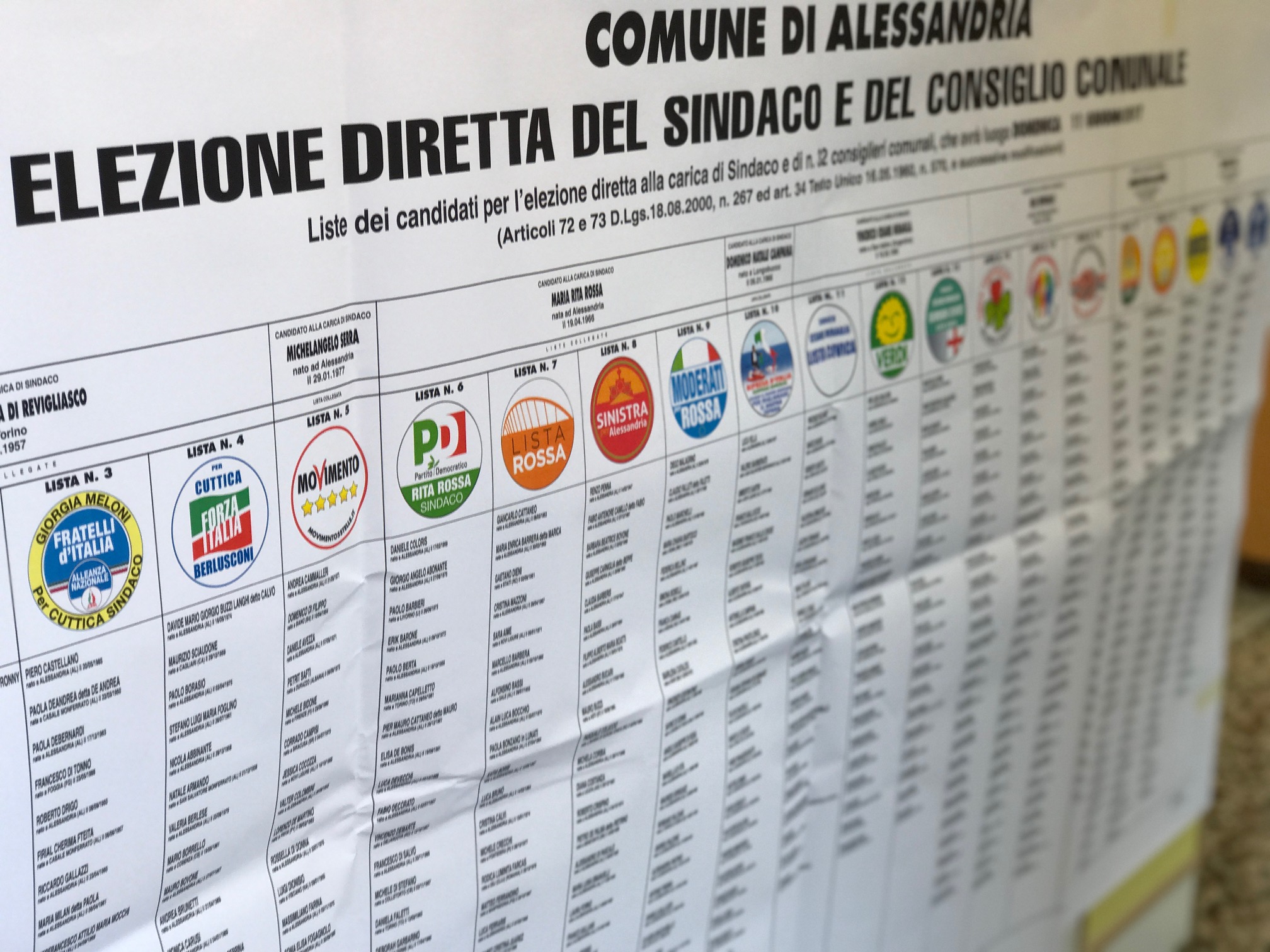 Rossa, centrodestra e 5 Stelle: i voti persi 5 anni dopo