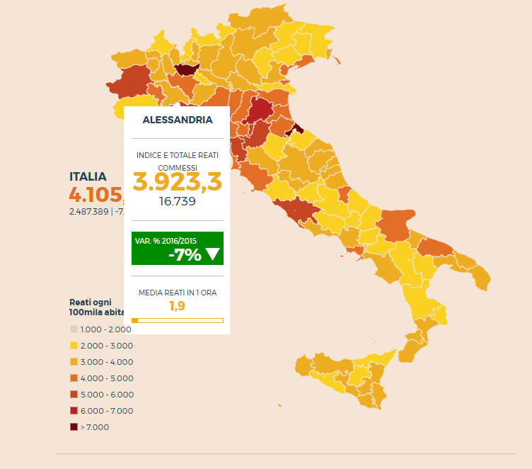 Calo reati in provincia ma primi posti per associazione a delinquere