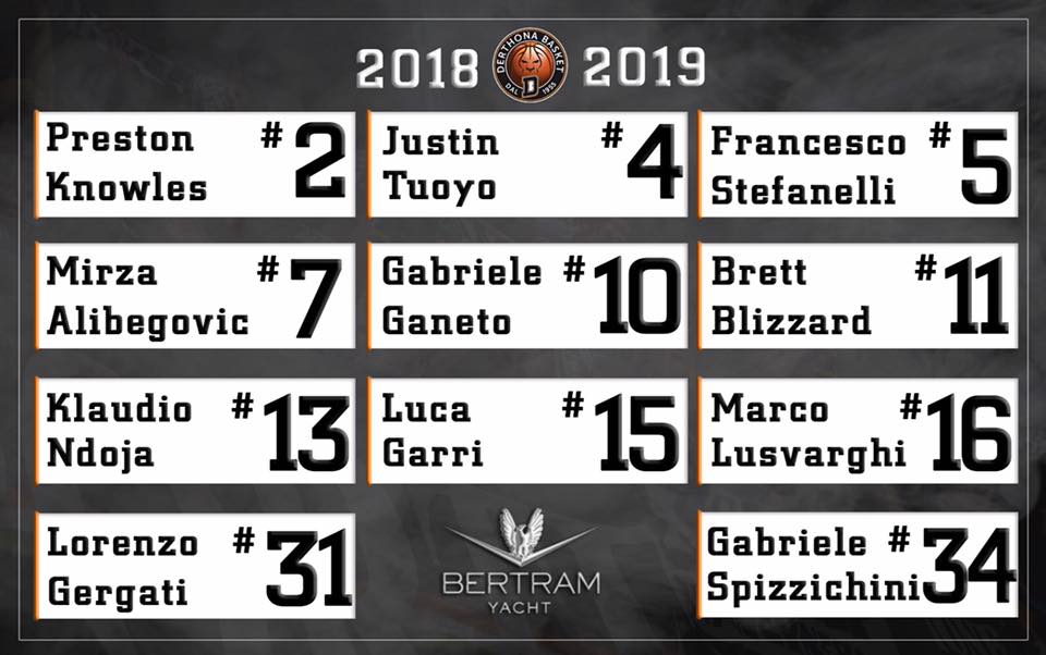 Bertram Derthona: scelti i numeri di maglia