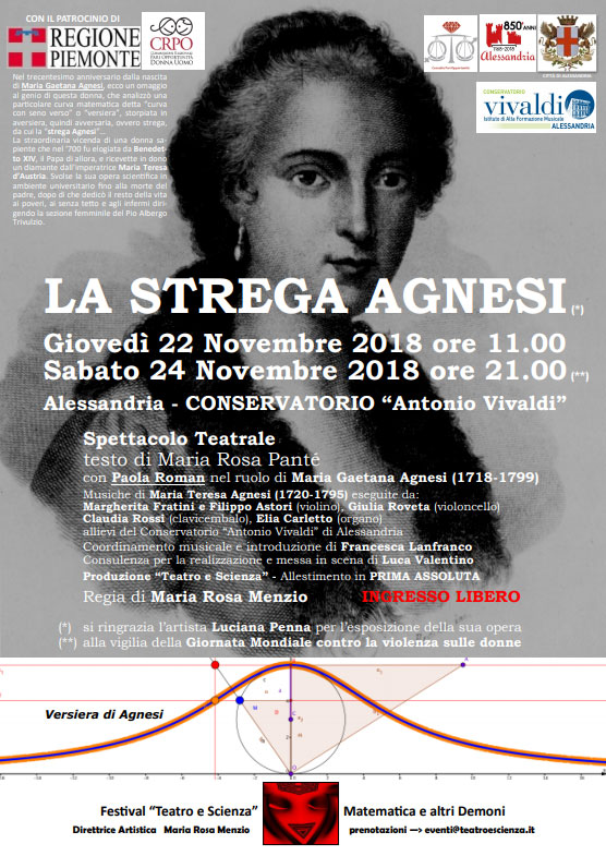 L’incredibile storia della “Strega Agnesi”