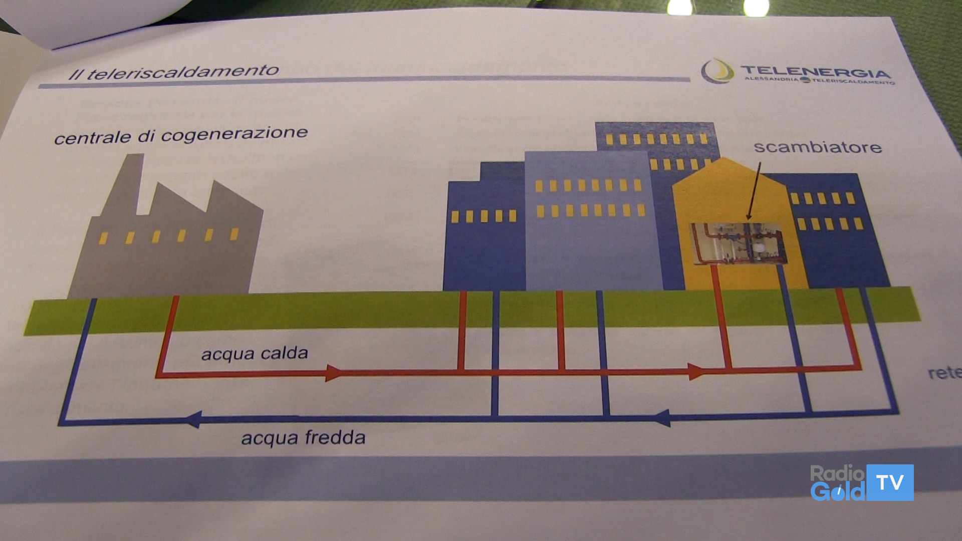 Al via da questa sera gli incontri per conoscere da vicino il teleriscaldamento