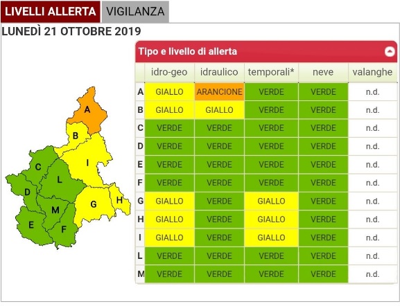 Maltempo: possibili rovesci nelle prossime ore. Migliora da martedì pomeriggio