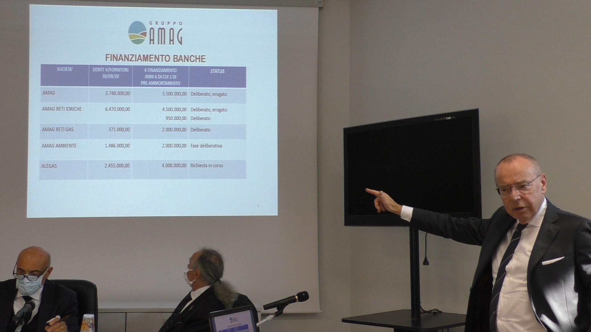 Amag: entro ottobre saldati 15 milioni di euro di debiti. Pronti investimenti per Smart City e biodigestore