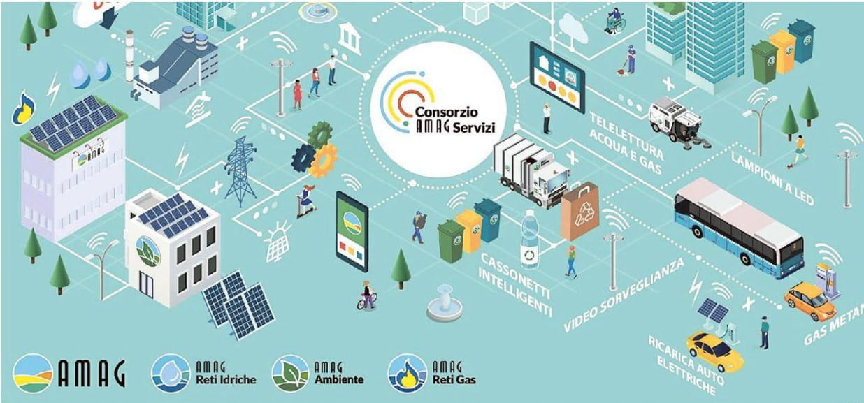 Il Gruppo Amag dà il via a una serie di incontri per parlare di Smart City