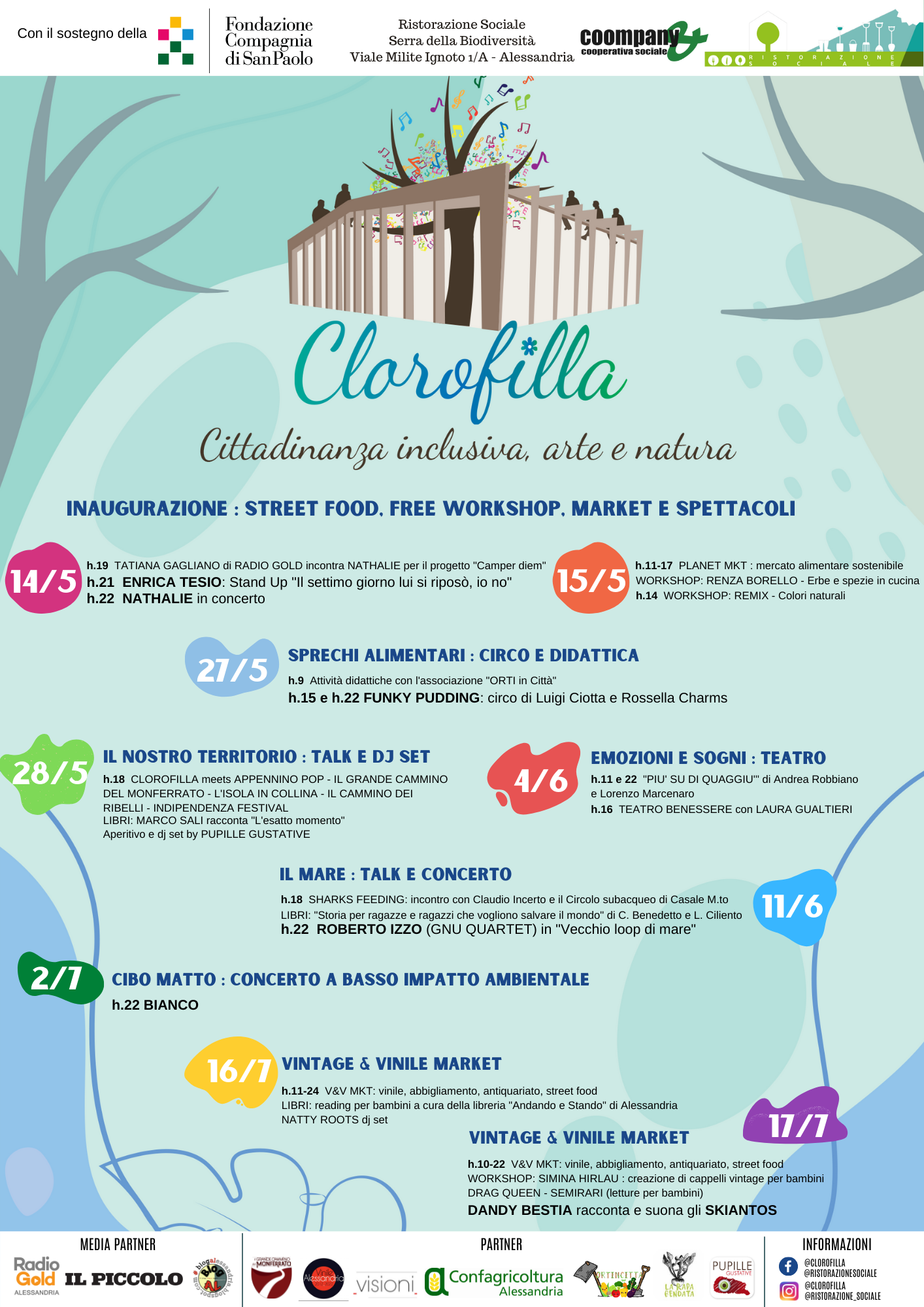 Il 27 e 28 maggio secondo fine settimana del Clorofilla Festival alla Ristorazione Sociale di Alessandria
