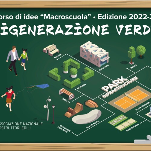 “Progettate il vostro parco pubblico ideale”: il concorso di Giovani Ance per i ragazzi delle medie