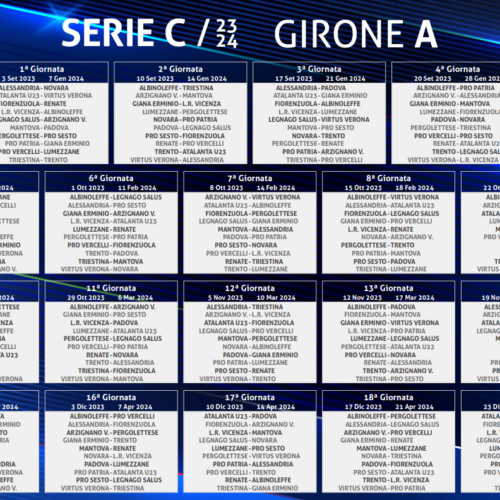 L’Alessandria inizia il suo campionato con un derby: prima gara con il Novara