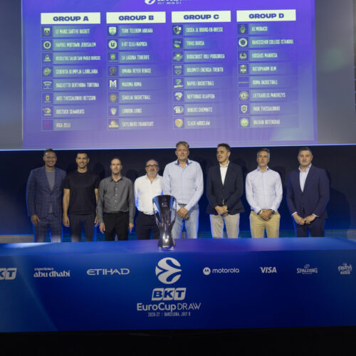 Bkt EuroCup: svelate le avversarie della Baglietto Derthona basket